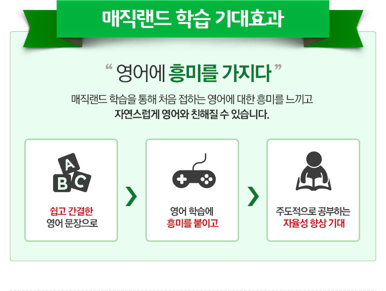 매직랜드